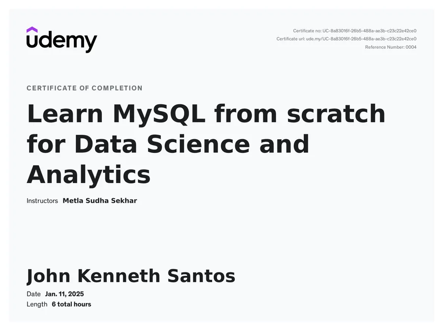 Learn MySQL from scratch for Data Science and Analytics certificate issued by Udemy